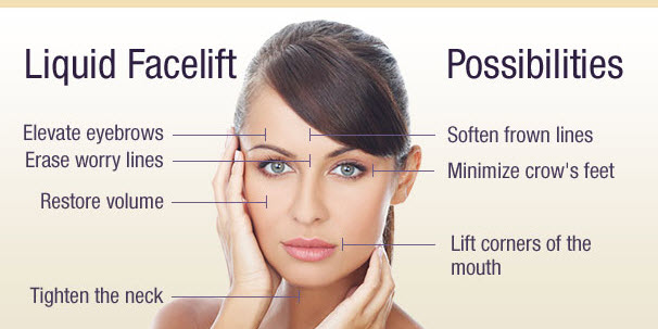8 Point Face Lift - Liquid Face Lift & the MD Codes System