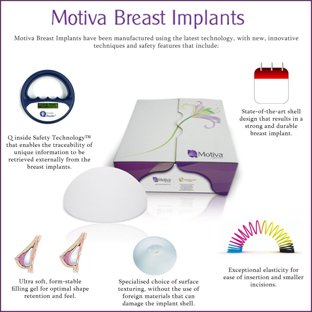 Motiva Breast Implants Cambridge Clear Beauty